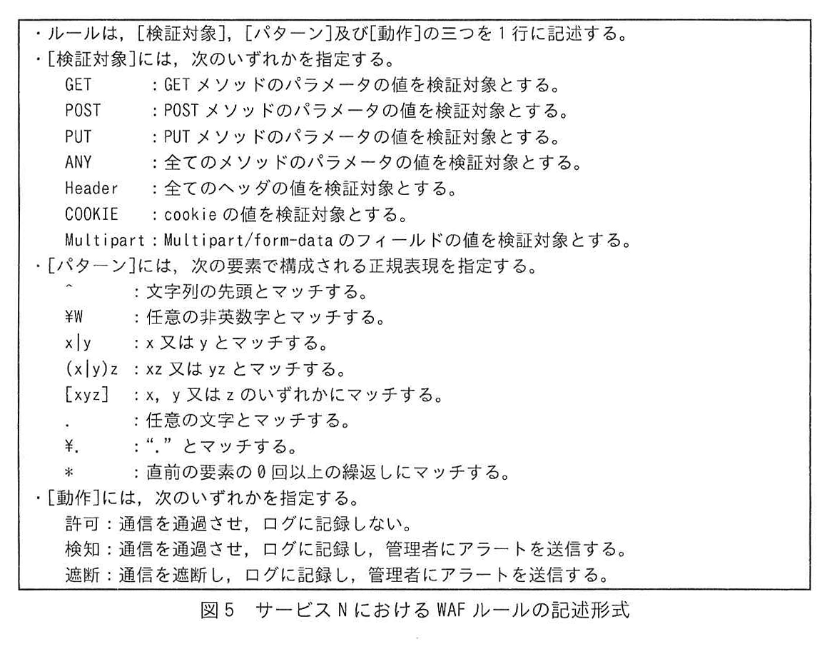 図5 サービスNにおけるWAFルールの記述形式