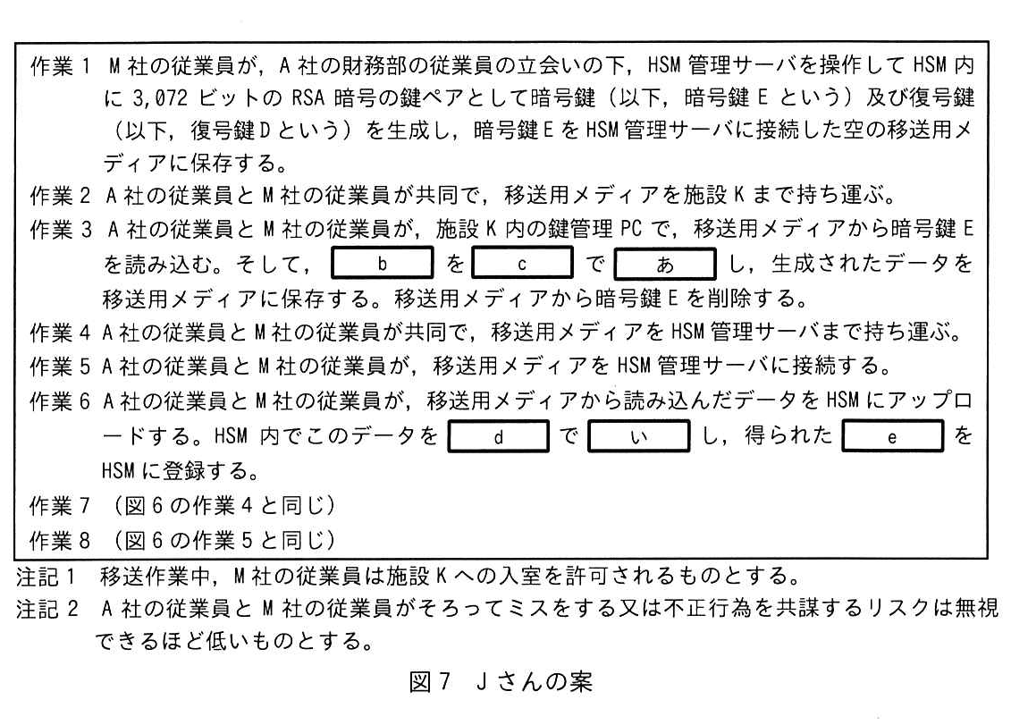 図7 Jさんの案