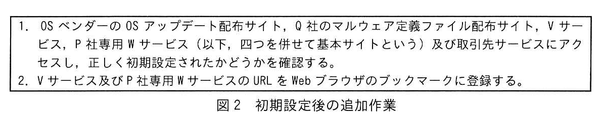 図2 初期設定後の追加作業