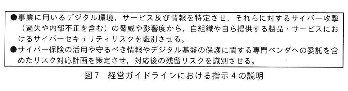 図7 経営ガイドラインにおける指示4の説明