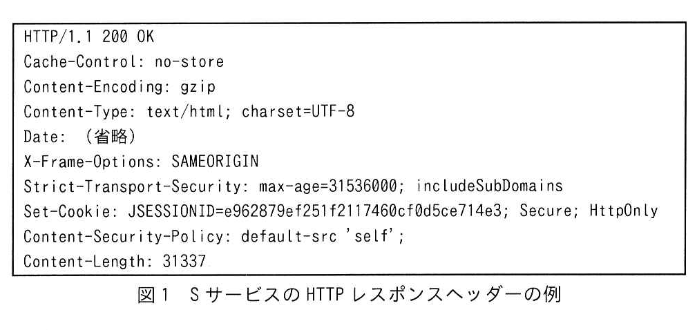 図1 SサービスのHTTPレスポンスヘッダーの例