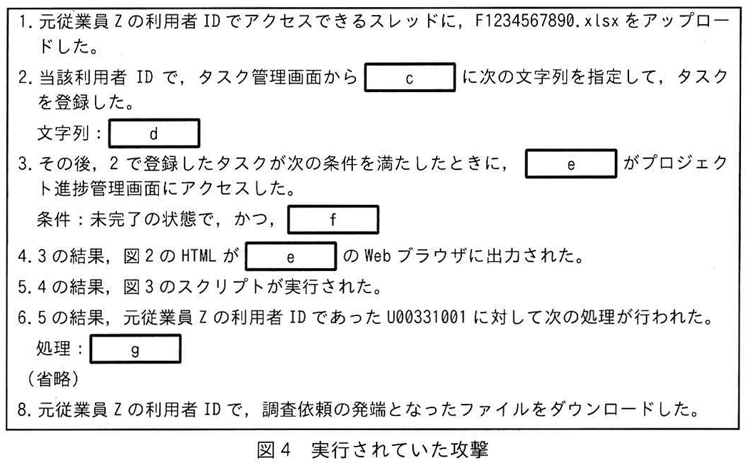 図4 実行されていた攻撃