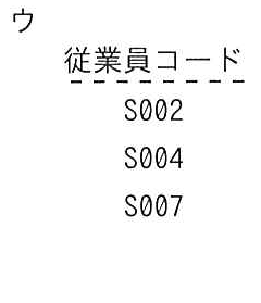選択肢ウの図: 従業員コードがS002、S004、S007の3行の結果表