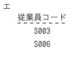 選択肢エの図: 従業員コードがS003、S006の2行の結果表