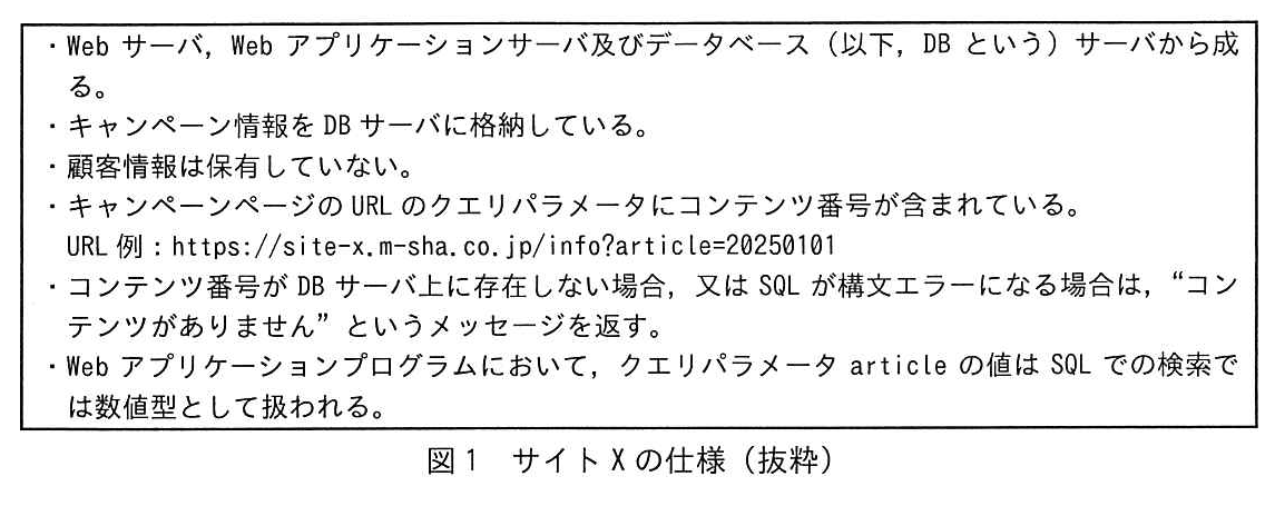 図1 サイトXの仕様（抜粋）