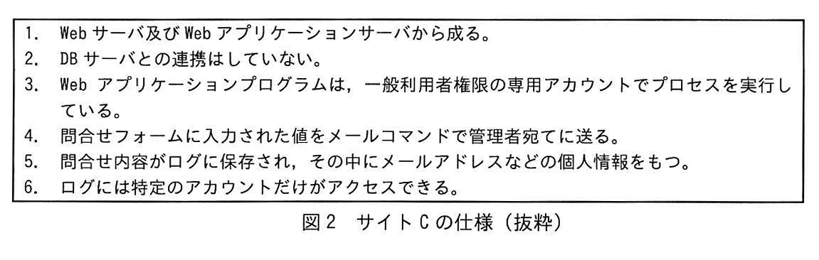 図2 サイト C の仕様（抜粋）
