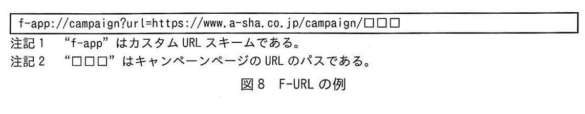 図8 F-URLの例