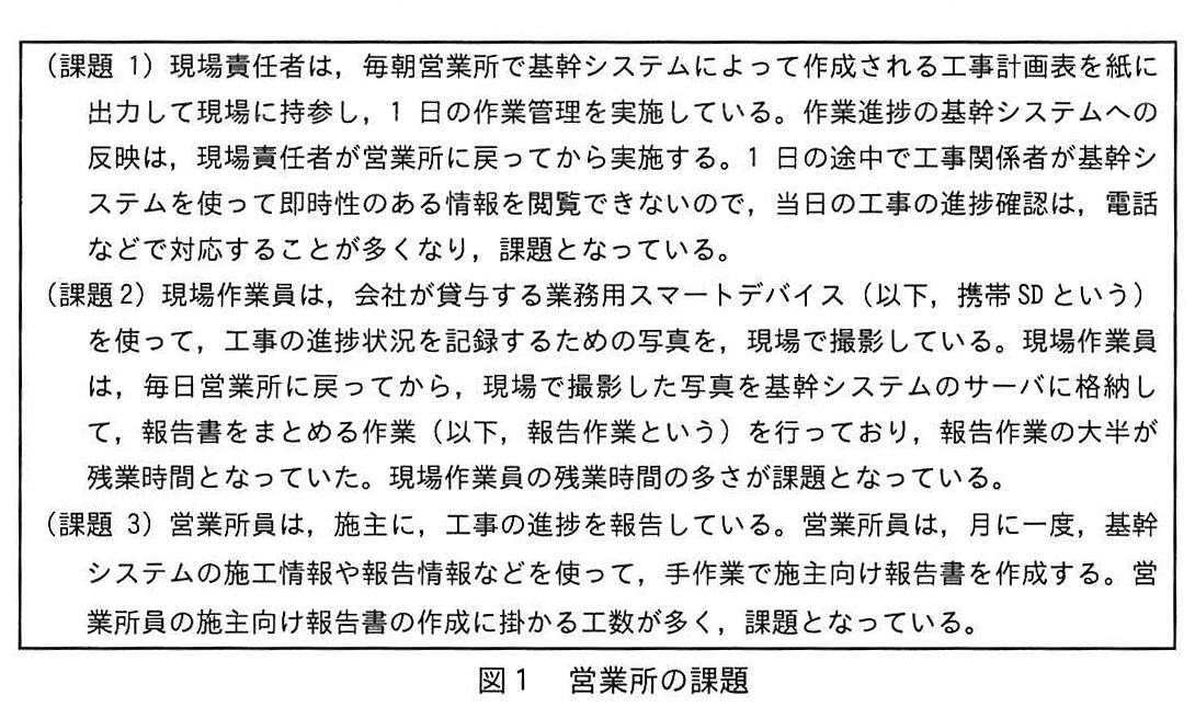 図1 営業所の課題